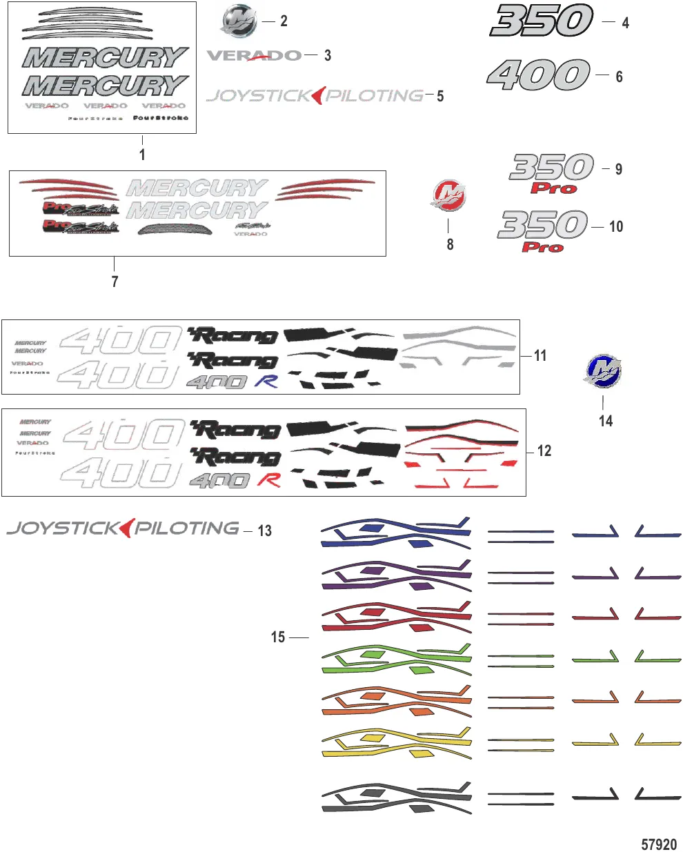 Наклейки – верхний кожух