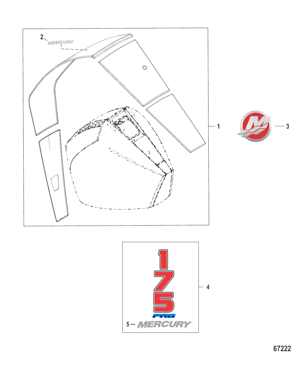 Акцентированная панель