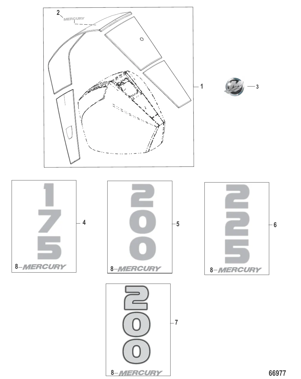 Акцентированная панель