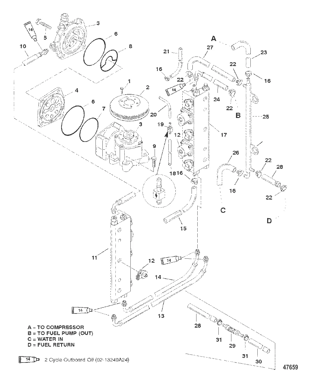 ТОПЛИВНЫЕ НАПРАВЛЯЮЩИЕ