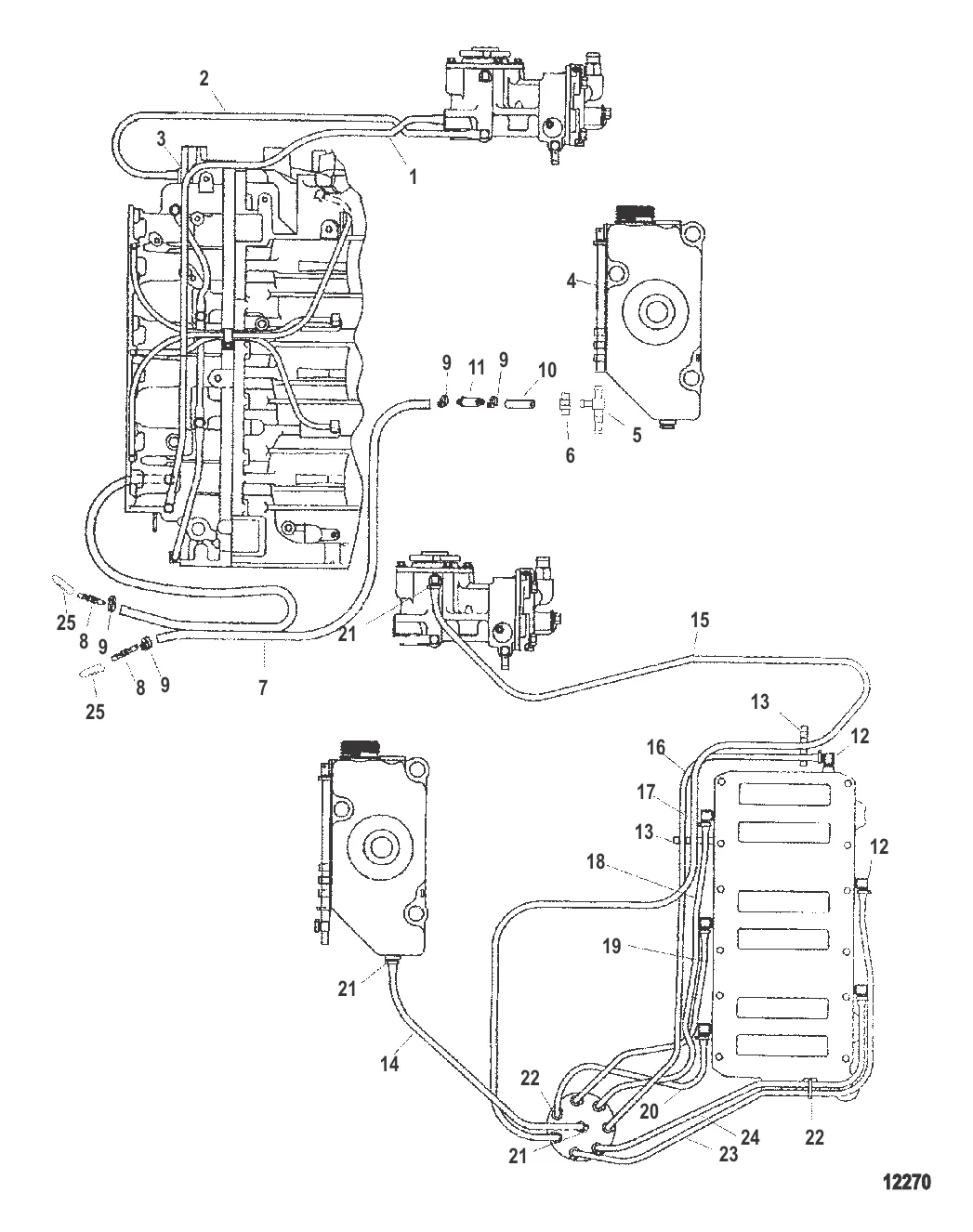 Система смазки
