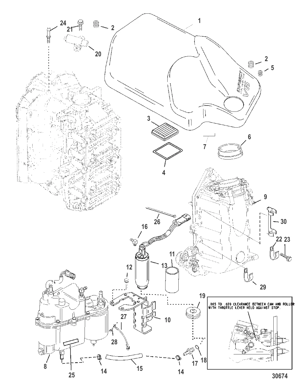 БЛОК ПОДАЧИ ВОЗДУХА