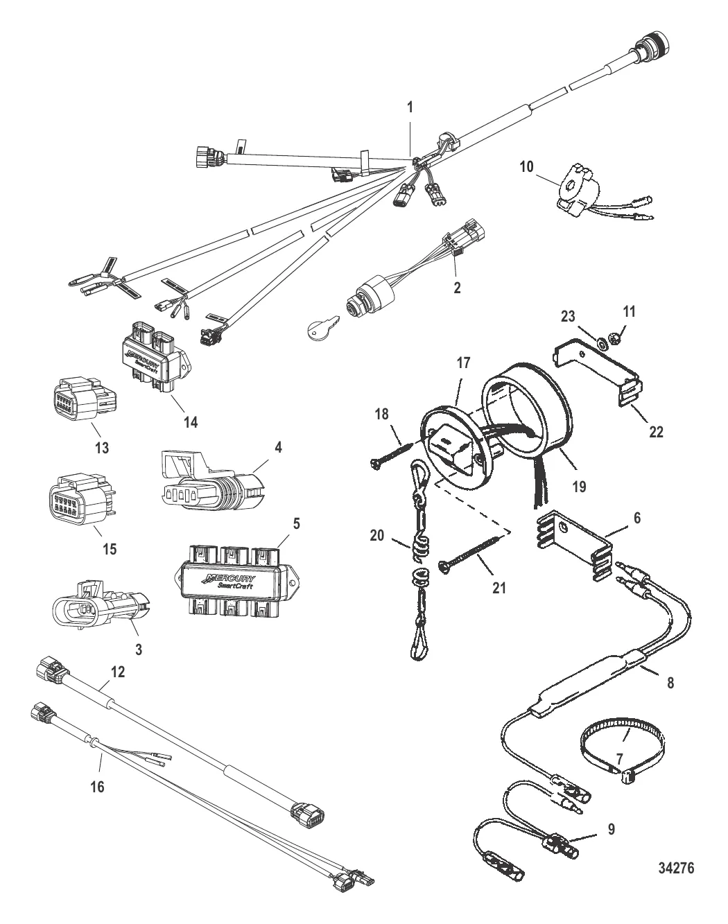 Принадлежности