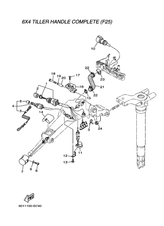 Набор рукояток румпеля 2