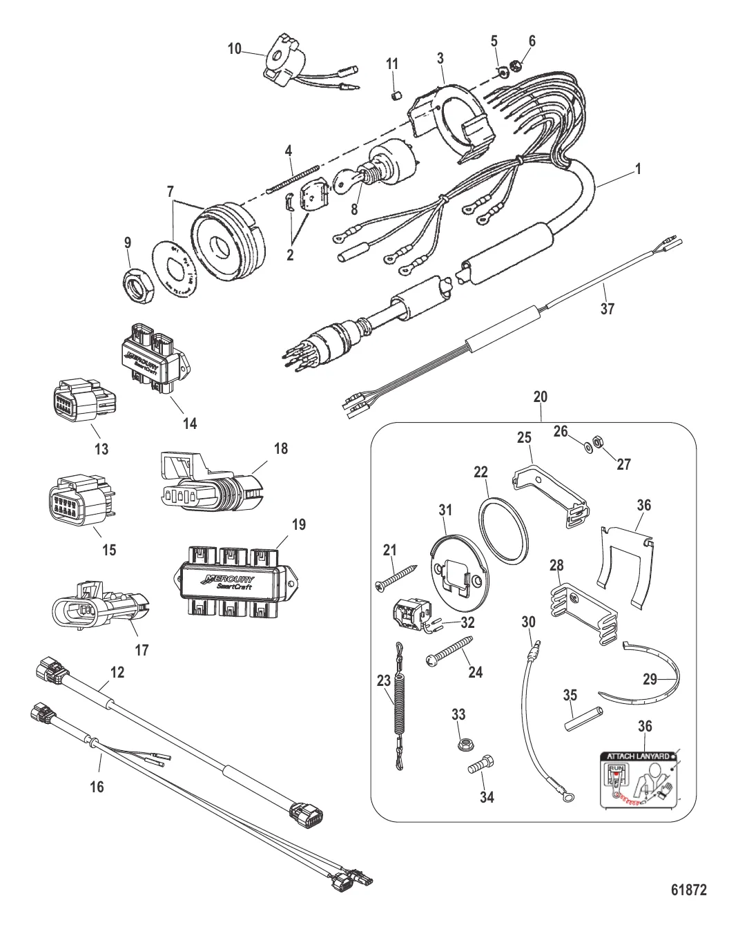 Принадлежности